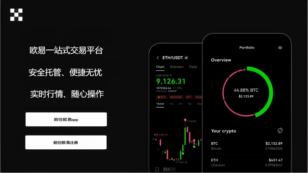 易欧app官方正版安装苹果版